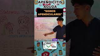 EXPLORACIÓN DE SIGNOS APENDICULARES  GuiaMed Apendicitis ApendicitisAguda [upl. by Rudd]