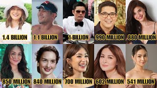 2024 RICHEST CELEBRITIES IN THE PHILIPPINES  SINO ANG PINAKA MAYAMAN [upl. by Rillings]