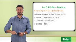 DICAS Lei 8112 Direitos e Deveres do Servidor [upl. by Ytram408]