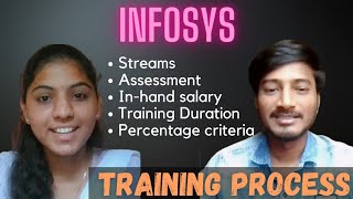 infosys training experience 2021  Infosys virtual training process tests syllabus Percentage [upl. by Ayerf814]