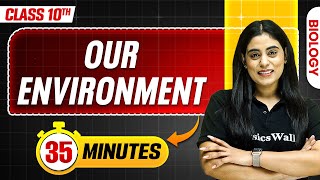 Our Environment in 35 Minutes  Mind Map Series for Class 10th [upl. by Rankin]