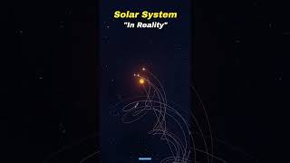 Solar system in reality cosmic solarsystem astroid space spacex blackholediscovery shorts [upl. by Rebmeced]