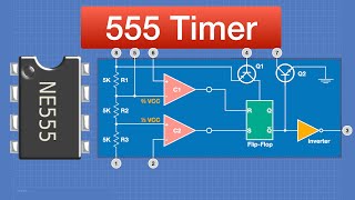 Using the 555 Timer [upl. by Winola]