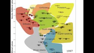 Live cultural map over time 1981 to 2015 [upl. by Ditmore]