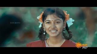 Orumurai Irumurai Kalavani  Tamil True Dolby Digital 51 surround 1080p Full HD Video Songs [upl. by Ettezoj]