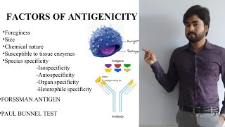 Antigen  Factors of antigenicity By Abhishek sir [upl. by Nwahsirhc]