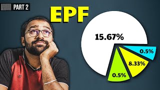 🔴Employee Provident Fund Act EPF Calculation🔢 [upl. by Wahkuna]