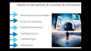 Analisis Y diseño de sistemas de informacion [upl. by Aicemat513]