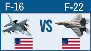 F16 Fighting Falcon VS F22 Raptor  Top Fighter Jets of the World Compared [upl. by Leira]