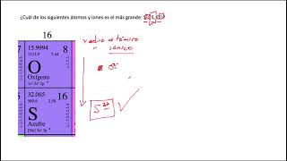 EJERCICIO RESUELTO  Propiedades periódicas radio atómico radio iónico y serie isoelectrónica [upl. by Herbst]