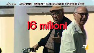 Attaccare i sindacati fa guadagnare o perdere voti [upl. by Anniram500]