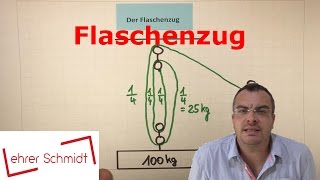 Flaschenzug  lose Rolle  feste Rolle  Physik  Mechanik  Lehrerschmidt [upl. by Jaime]