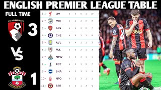 ENGLISH PREMIER LEAGUE TABLE UPDATED TODAY  PREMIER LEAGUE TABLE AND STANDING 20242025 [upl. by Salocin490]