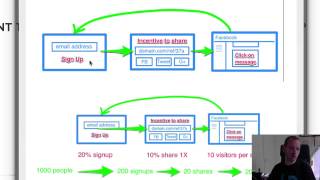 UpViral Case Study [upl. by Tavie]