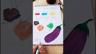 Primary colors and secondary colours drawingtutorials colourmixing primary secondary [upl. by Button]