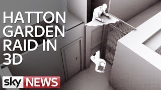 Hatton Garden Raid  3D Simulation [upl. by Gschu]