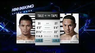 Srisaket Sor Rungvisai vs Juan Francisco Estrada I [upl. by Ived]