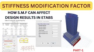 Property Modifiers Cracked Section  Stiffness Modifiers Factor in ETABS [upl. by Cilla]