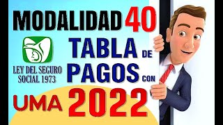 NUEVA TABLA OFICIAL 2022 para cuotas en MODALIDAD 40 IMSS veces de UMA [upl. by Marcile]