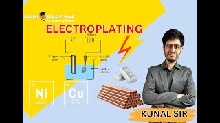 Electroplating [upl. by Neirbo]