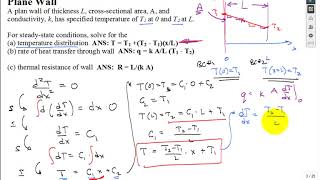 1D Steady Conduction 1 F18 [upl. by Cosenza90]