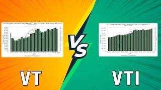 VT vs VTI  Which Best LowCost ETF Should You Invest In Which One Is Right For You [upl. by Arianna927]