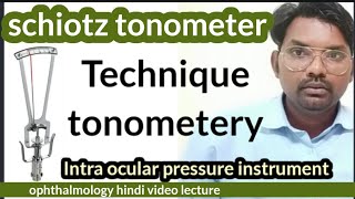 tonometer  schiotz tonometer  intra ocular pressure measurement instrument  schiotztonometer [upl. by Ecnerolf]