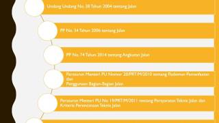 TUTORIAL DAN BAHAN AJAR PENYUSUSUNAN ANDALALIN [upl. by Othilia]