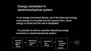 Electromechanical energy conversion [upl. by Arthur]