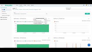 MyAryaka How to analyze endtoend latency between sites [upl. by Gerson237]