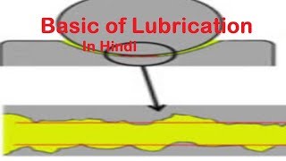 Basic of Lubrication in Hindi  What is Lubrication [upl. by Electra]