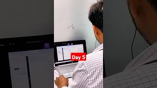 Day 5 Starting a Digital marketing agency from scratch  How to Find client shots [upl. by Nirot461]