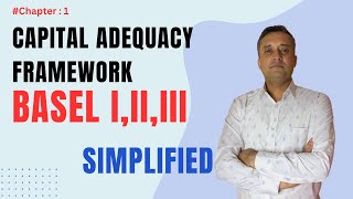 Chapter 1 Capital Adequacy Basel Framework simplified [upl. by Dyob]