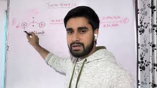 Question on directive influence of functional group class11thNEETneet 11th 12th chem viral [upl. by Bowes]