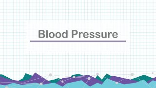 Invasive Blood Pressure [upl. by Alokin391]