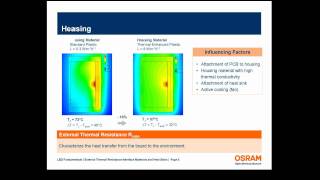 External Thermal Resistance Interface Materials and Heat Sinks  LED Fundamental Series [upl. by Orvas317]