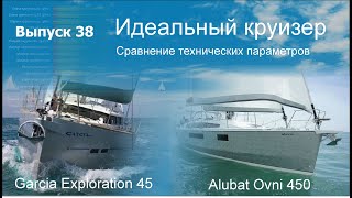 Alubat Ovni 450 amp Garcia Exploration 45 Сравнение технических параметров [upl. by Anem]