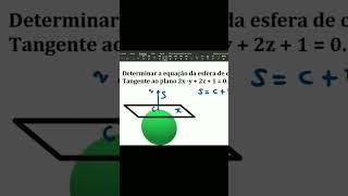 Equação da Esfera Tangente ao Plano π🥶🥶😱😎☺️ [upl. by Adlai]