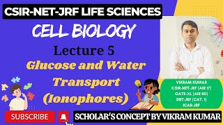 Glucose and Water Transport through Membrane  GLUT Protein  Aquaporins  Ionophores  Channels [upl. by Annasus365]