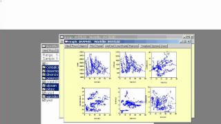 Eviews Matriz de correlaciones [upl. by Hodge]