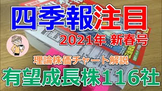 【四季報注目株】理論株価チャート解説＜2021新春号＞ [upl. by Conlan]