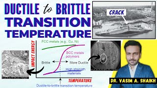 Ductile to Brittle Transition Temperature  Dr Vasim A Shaikh [upl. by Margarita267]