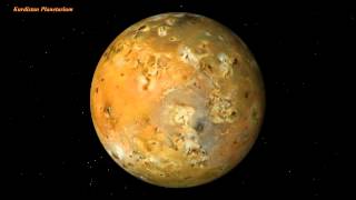 Jupiters Moon Io Rotation  HD [upl. by Nador104]