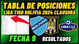 TABLA DE POSICIONES LIGA TIGO 2024 CLAUSURA FECHA 9  RESULTADOS DE LA LIGA DE BOLIVIA 2024 [upl. by Lebiram]