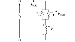 Thyristor controlled reactor [upl. by Maxa]