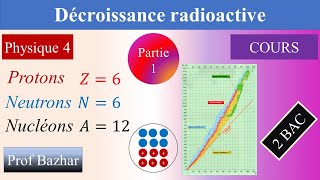 cours Décroissance radioactive 2bac biof partie 1 [upl. by Eenert]