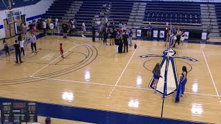 Eastern Florida State vs mid florida academy Mens Basketball [upl. by Eenal]