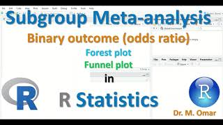 Subgroup meta analysis binary outcome odds ratio funnel forest plot in R statistics [upl. by Ahseekal]