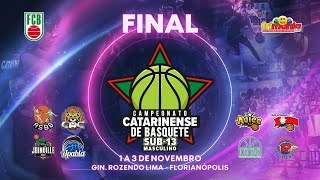 RODADA 1 GRUPO E  FINAIS CAMPEONATO CATARINENSE DE BASQUETE SUB13 MASCULINO 2024 [upl. by Ellekim]