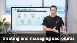 treating and managing sacroiliitis [upl. by Siloam]